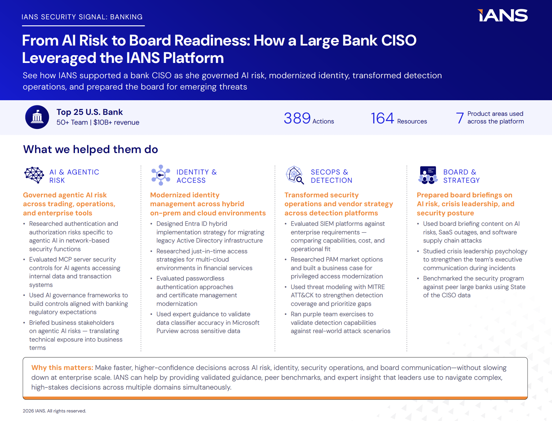 Banking_Segment_Campaign_Infographic_1320x390