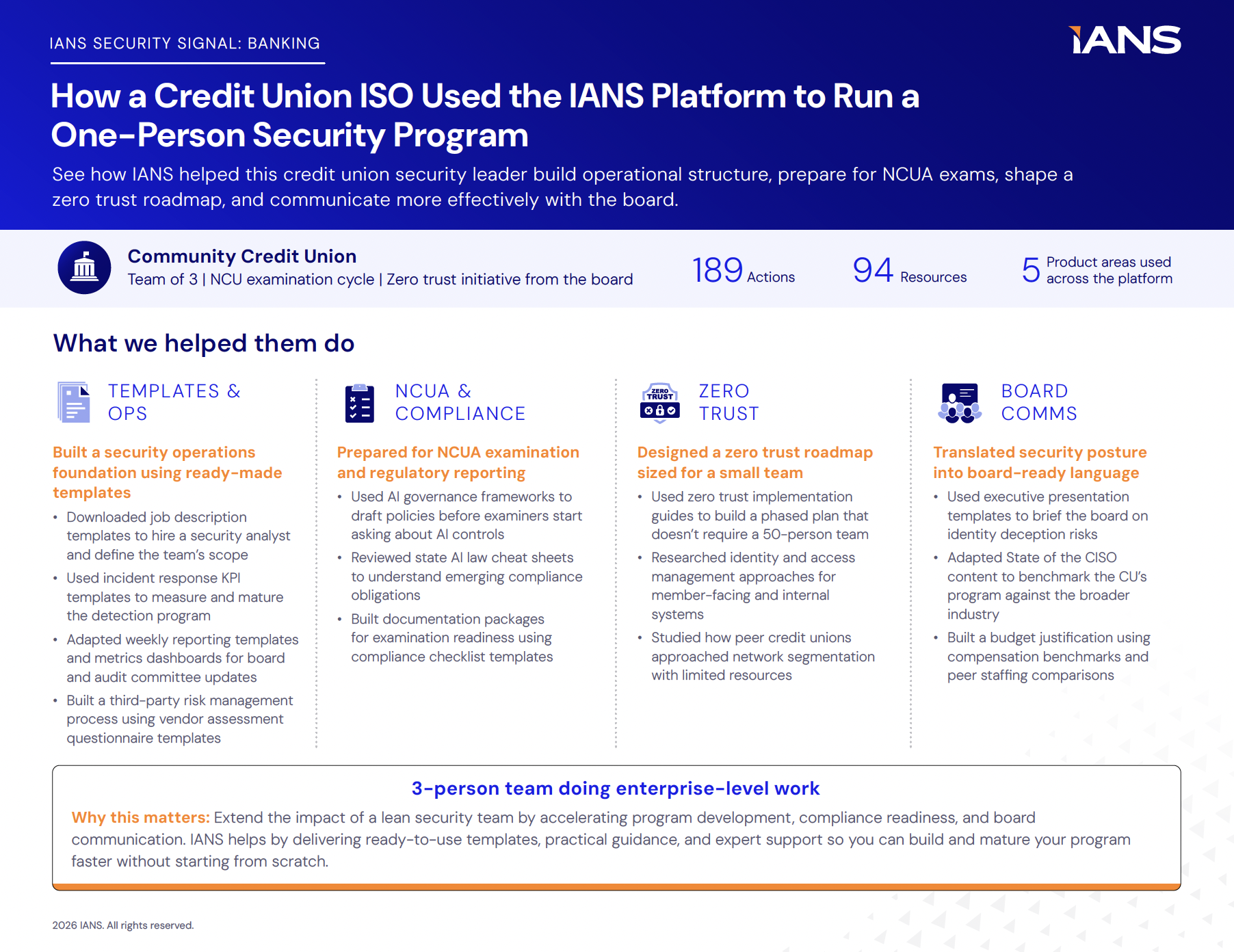 Banking_Segment_Campaign_Infographic_1320x390