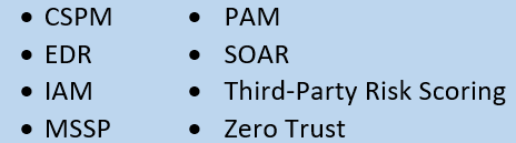 Figure of example areas of VAC’s InfoSec domains 