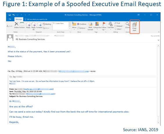 Figure Showing an Example of a Spoofed Executive Email Request 