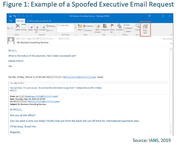 Figure Showing an Example of a Spoofed Executive Email Request