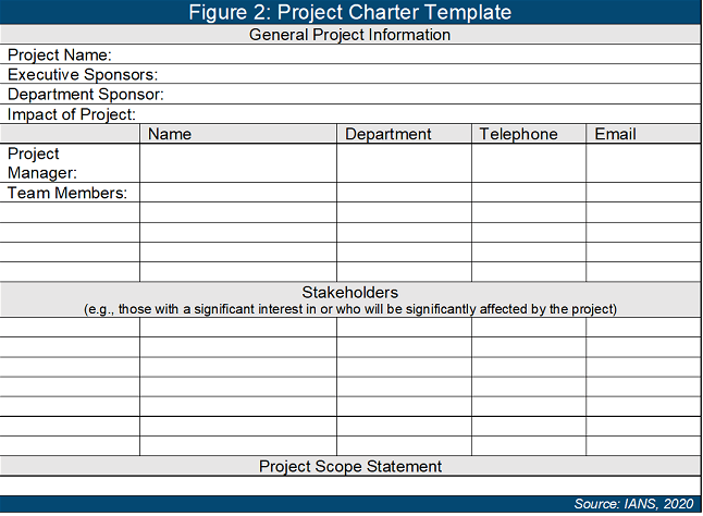 InfoSec project management charter template