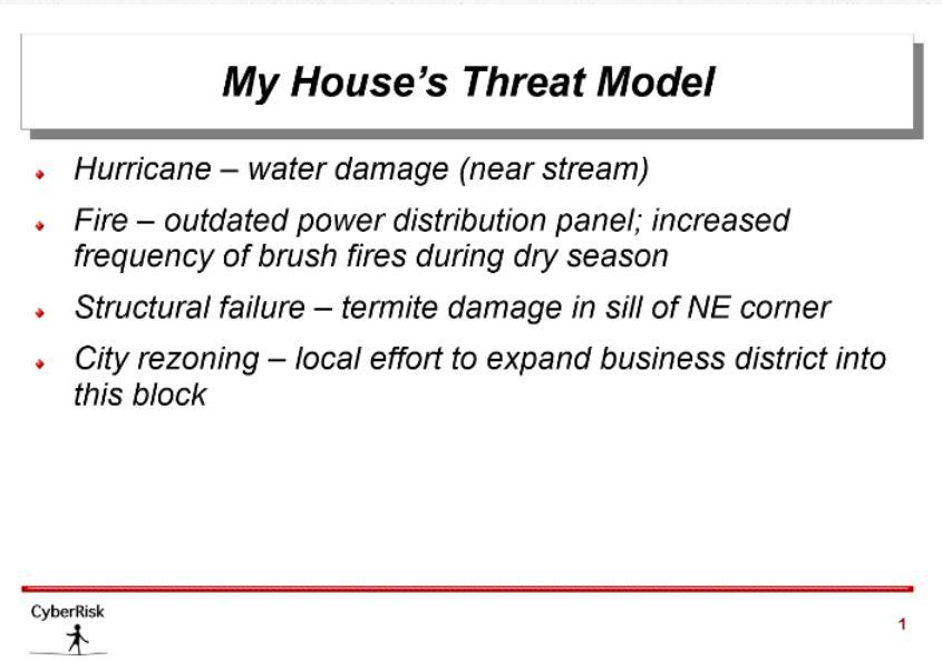 Figure of My House's Threat Model