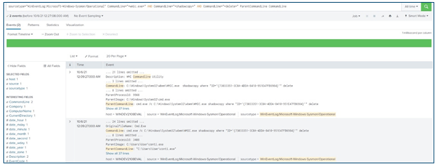 execution of code for deletion of volume shadow copies